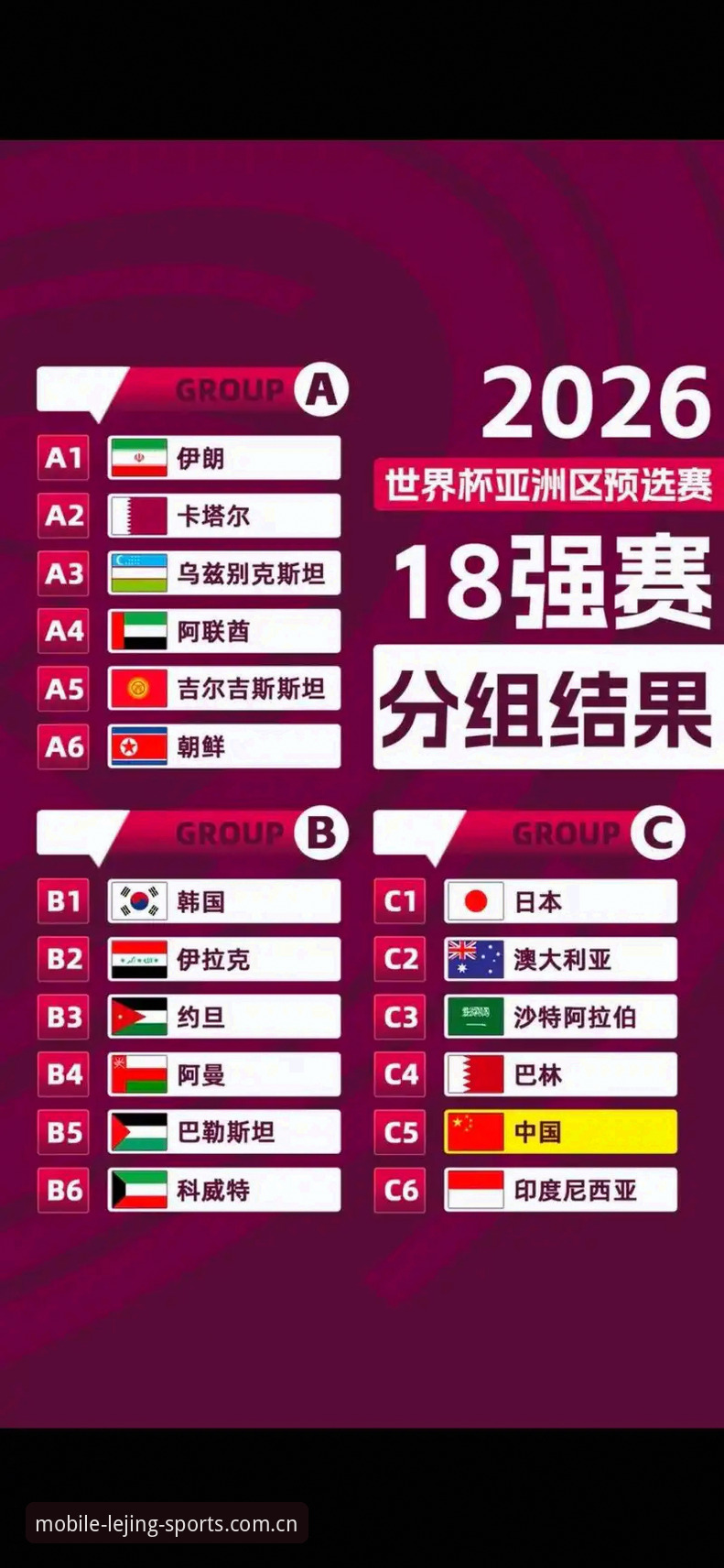 U17世界杯抽签结果全景解读：中国少年军团挑战西班牙摩洛哥