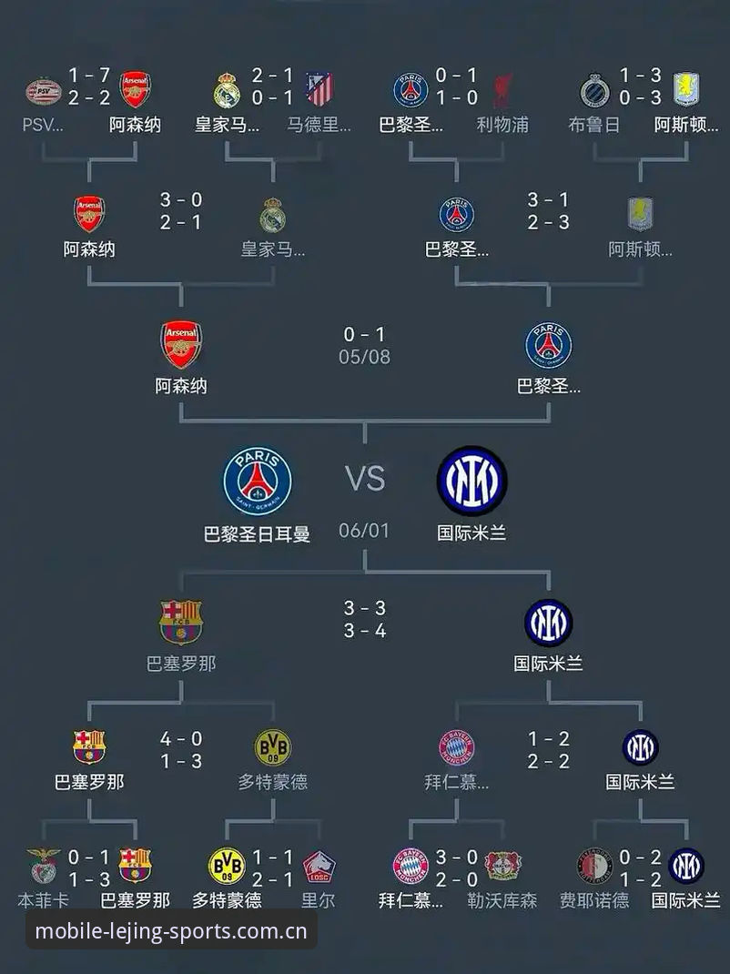 阿森纳vs皇家社会：梅里诺伤愈复出与欧冠决赛备战之路的深度对比