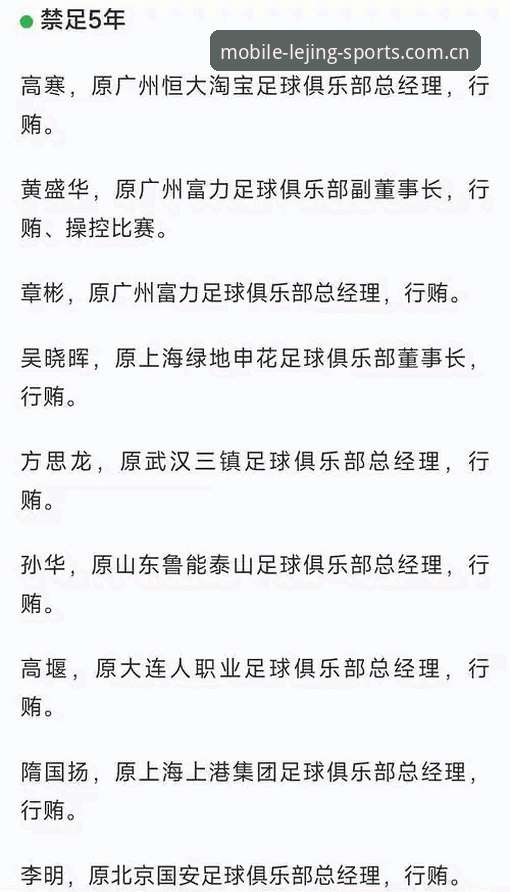 中国足协公布第三批禁足名单，65人受罚背后有哪些不为人知的故事？